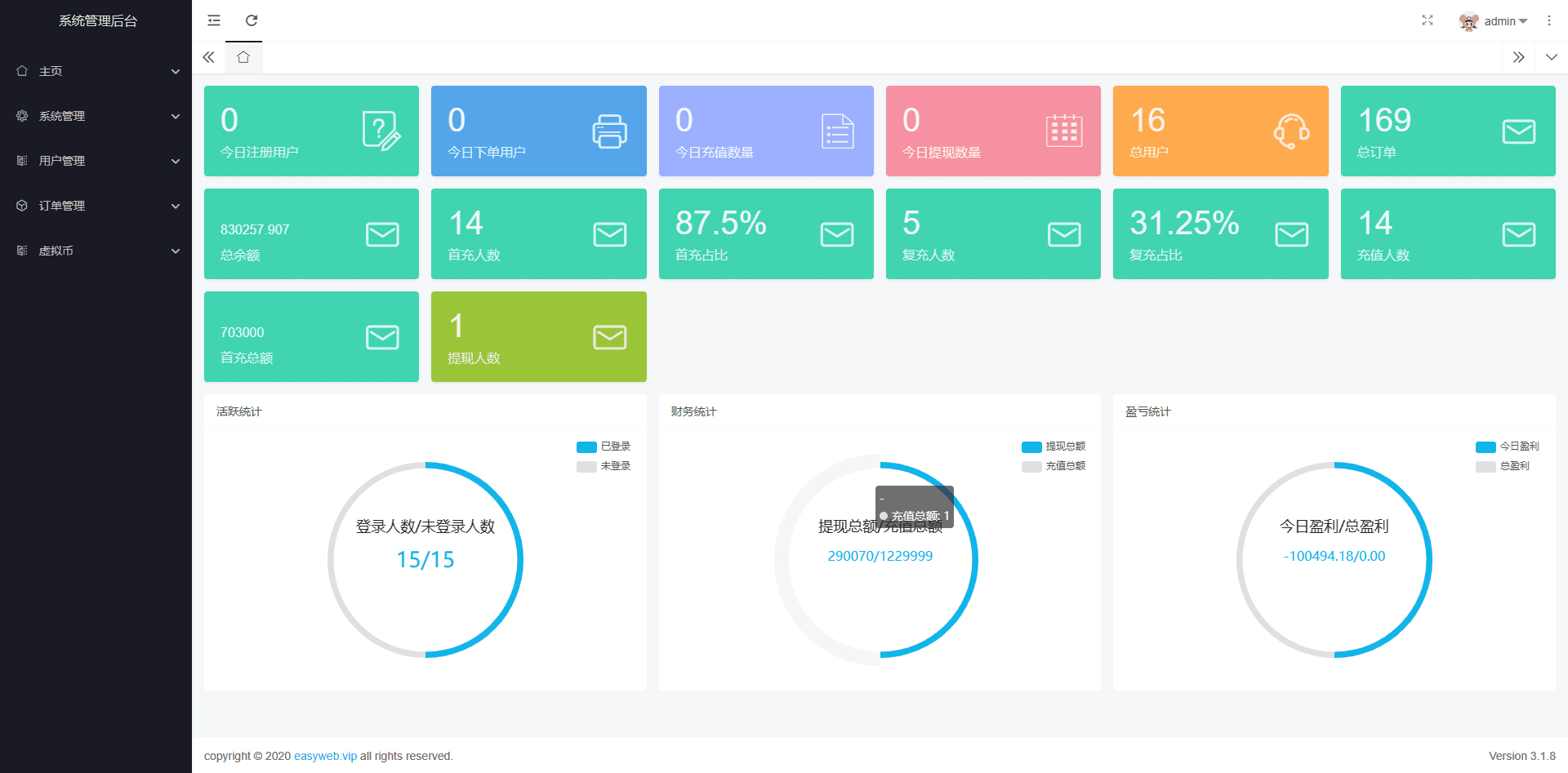 多语言微交易系统/微盘伪交易所/前端vue插图6