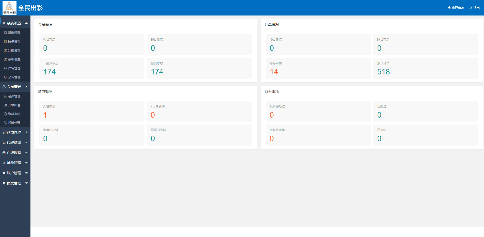 运营版创客新零售系统/超级人脉商城/全名出彩插图9