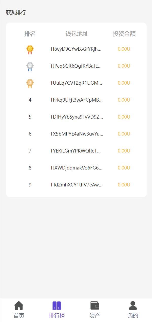 usdt众筹系统/区块链投资分红系统/usdt投资理财系统插图3