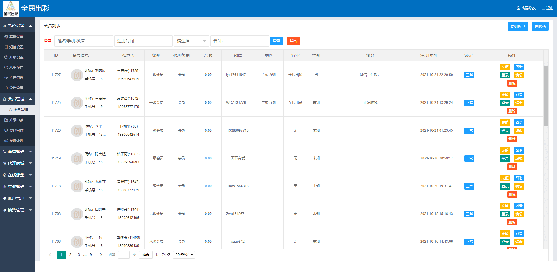 运营版创客新零售系统/超级人脉商城/全名出彩插图11