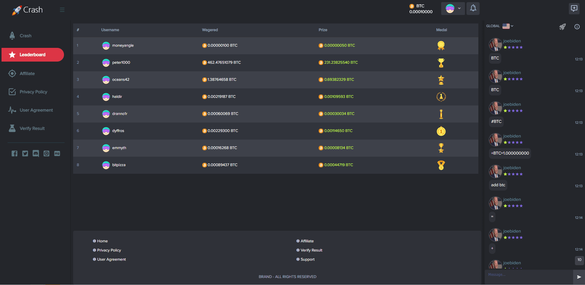 海外爆点游戏/竞猜下注游戏/带聊天室/机器人/BTC充值插图4