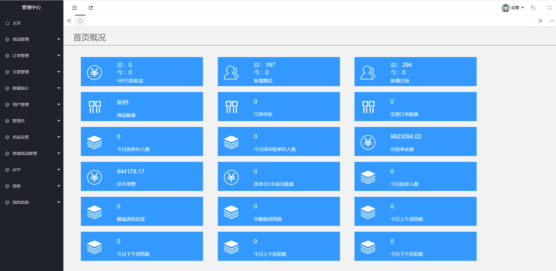 【竞拍商城】抢拍/转拍/抢购/古董竞拍/翰墨千秋/ai购/拆分/溢价商城源码插图4