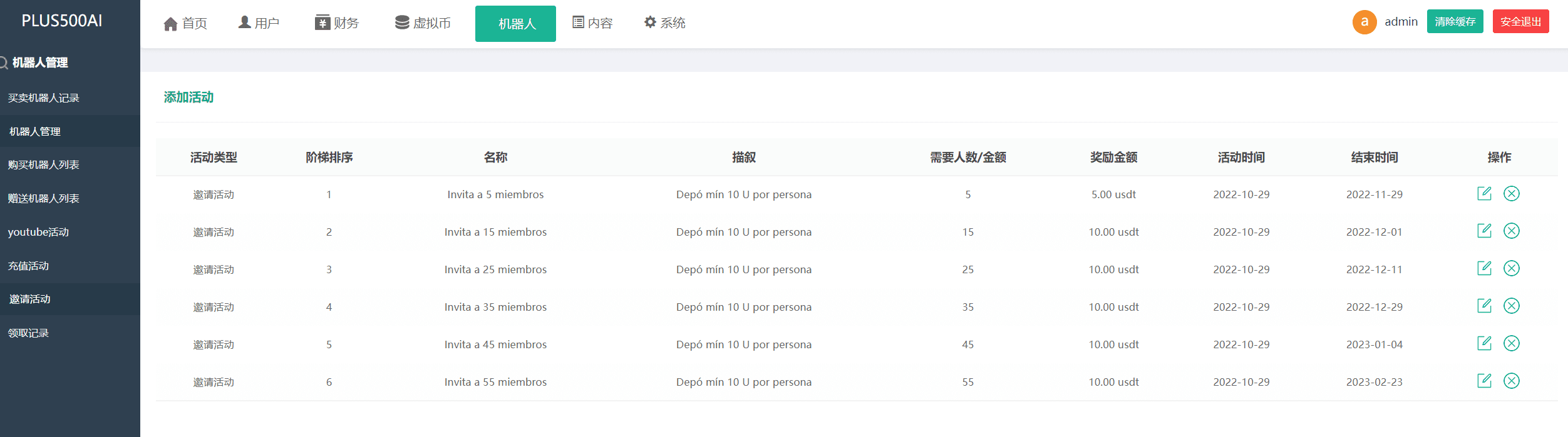 运营版量化机器人/虚拟币投资理财源码/PC落地页/前端vue插图18