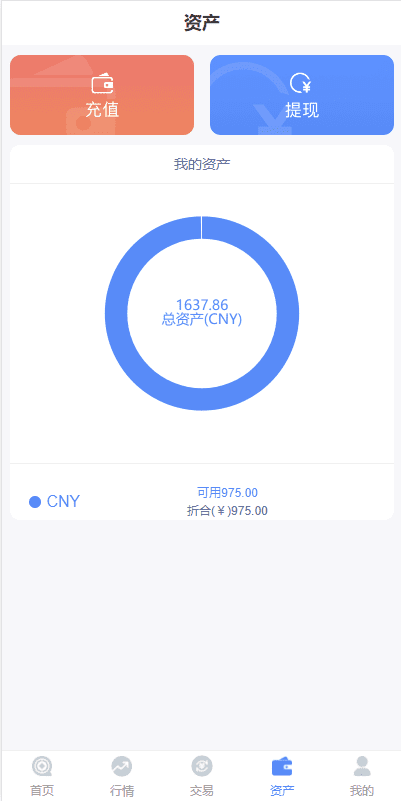 全新K线正常/fastadmin框架双语言外汇系统/微盘系统仿交易所/USDT支付插图9