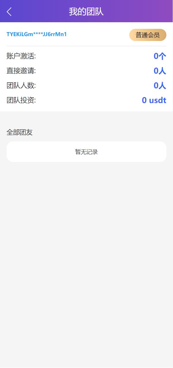 usdt众筹系统/区块链投资分红系统/usdt投资理财系统插图1