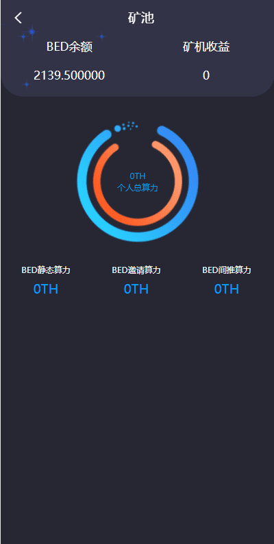 双语言usdt质押挖矿/usdt矿机系统/usdt算力理财插图6