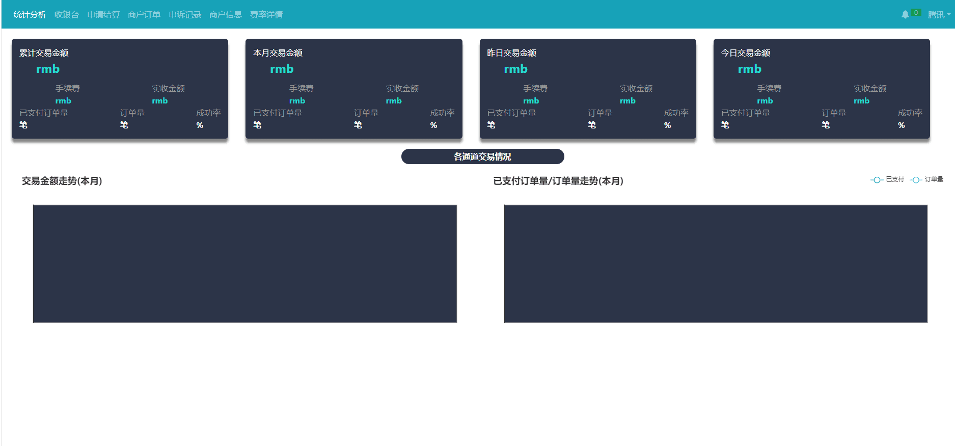 运营版免签支付/码商平台/转帐聚合支付/云闪付团长模式插图5