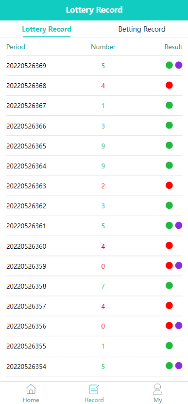 双UI印度玩法游戏/印度红绿灯玩法/多语言/带预设插图9