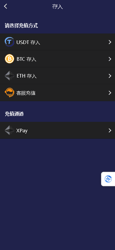 点位外汇插图4