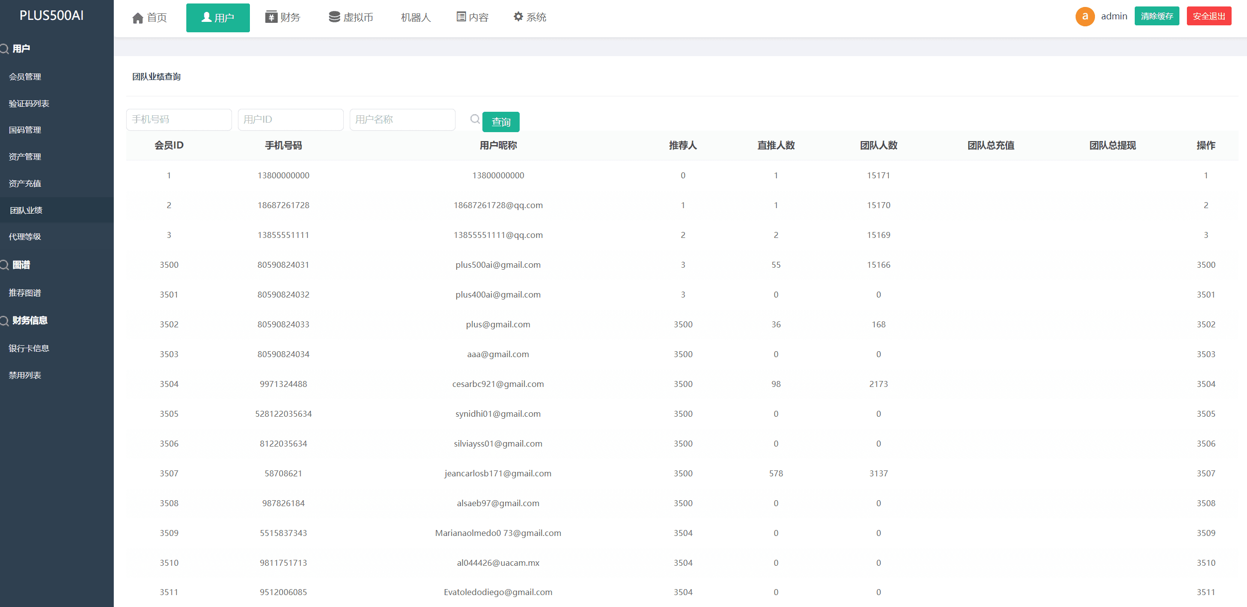 运营版量化机器人/虚拟币投资理财源码/PC落地页/前端vue插图14