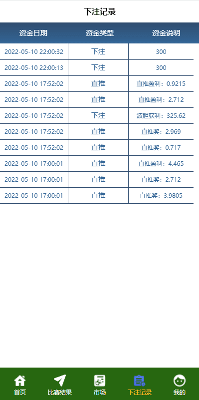 2022新版反波胆系统/usdt充值/双语言球盘/足球下注系统插图5