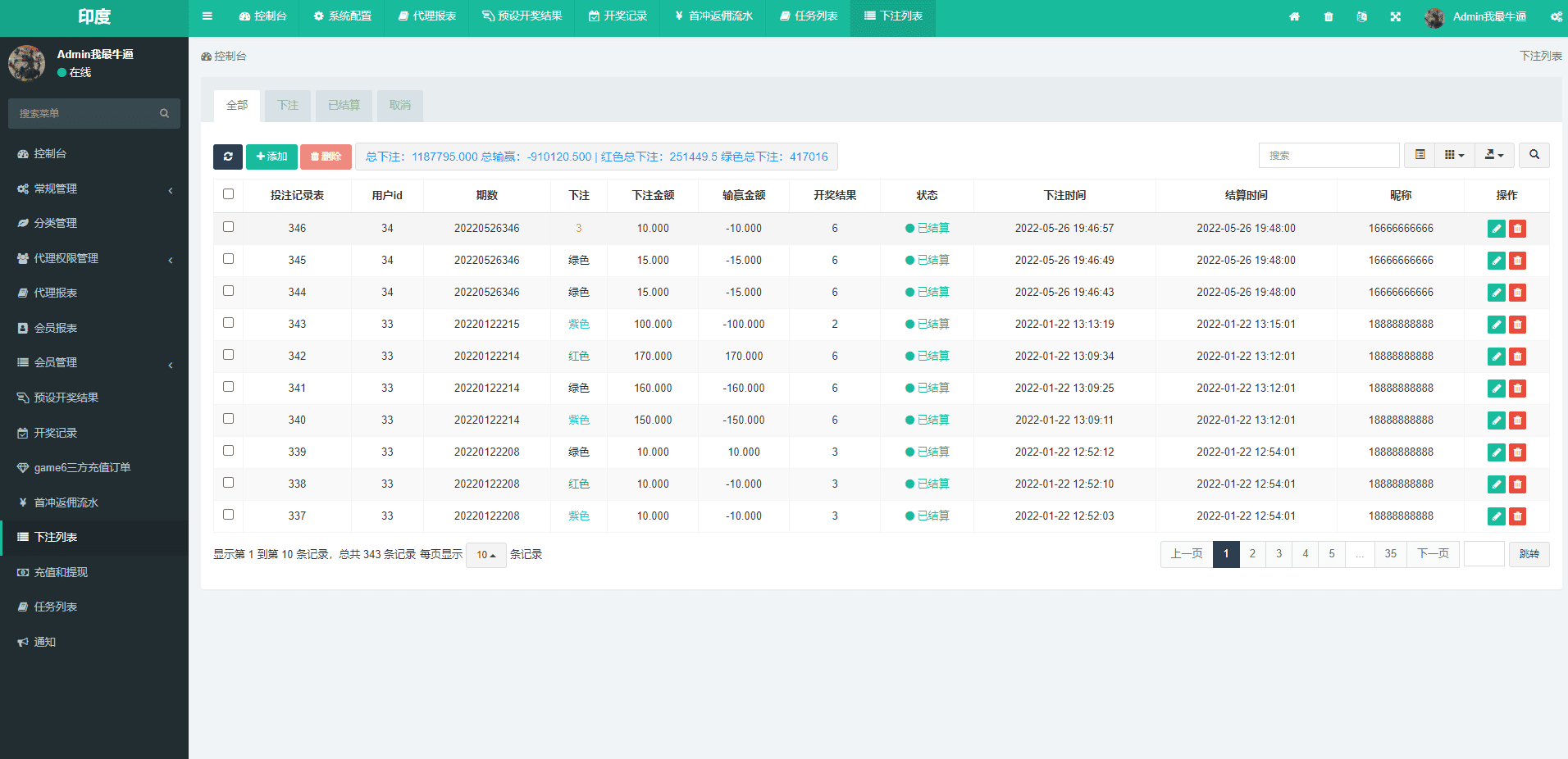 双UI印度玩法游戏/印度红绿灯玩法/多语言/带预设插图17