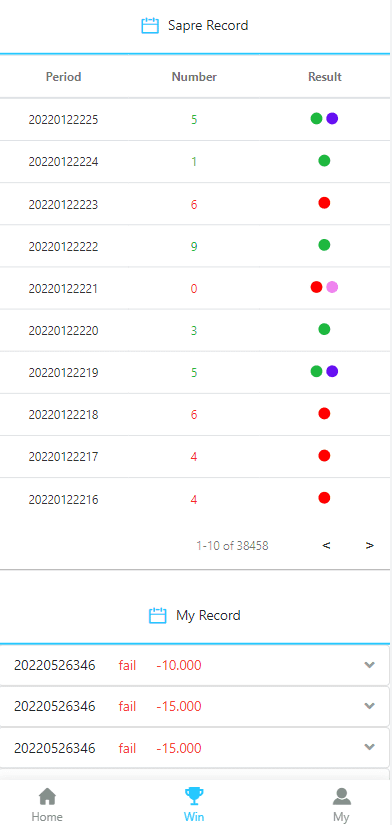 双UI印度玩法游戏/印度红绿灯玩法/多语言/带预设插图2