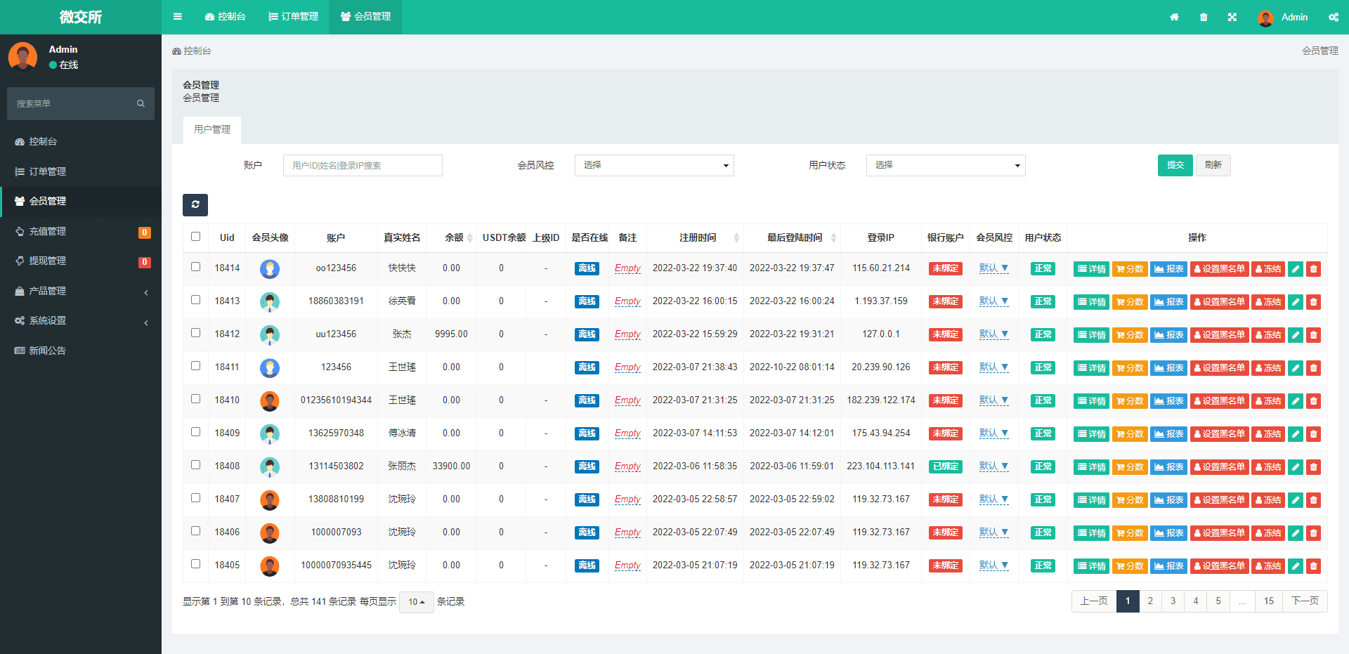 全新K线正常/fastadmin框架双语言外汇系统/微盘系统仿交易所/USDT支付插图14