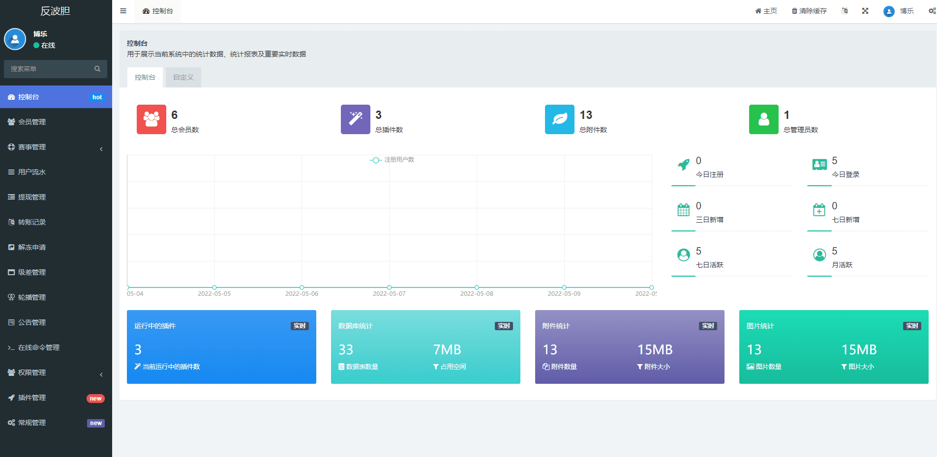 2022新版反波胆系统/usdt充值/双语言球盘/足球下注系统插图9