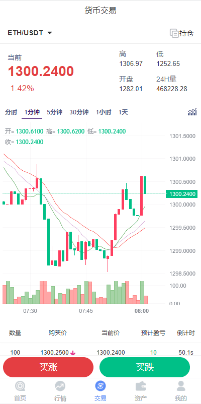 全新K线正常/fastadmin框架双语言外汇系统/微盘系统仿交易所/USDT支付插图3