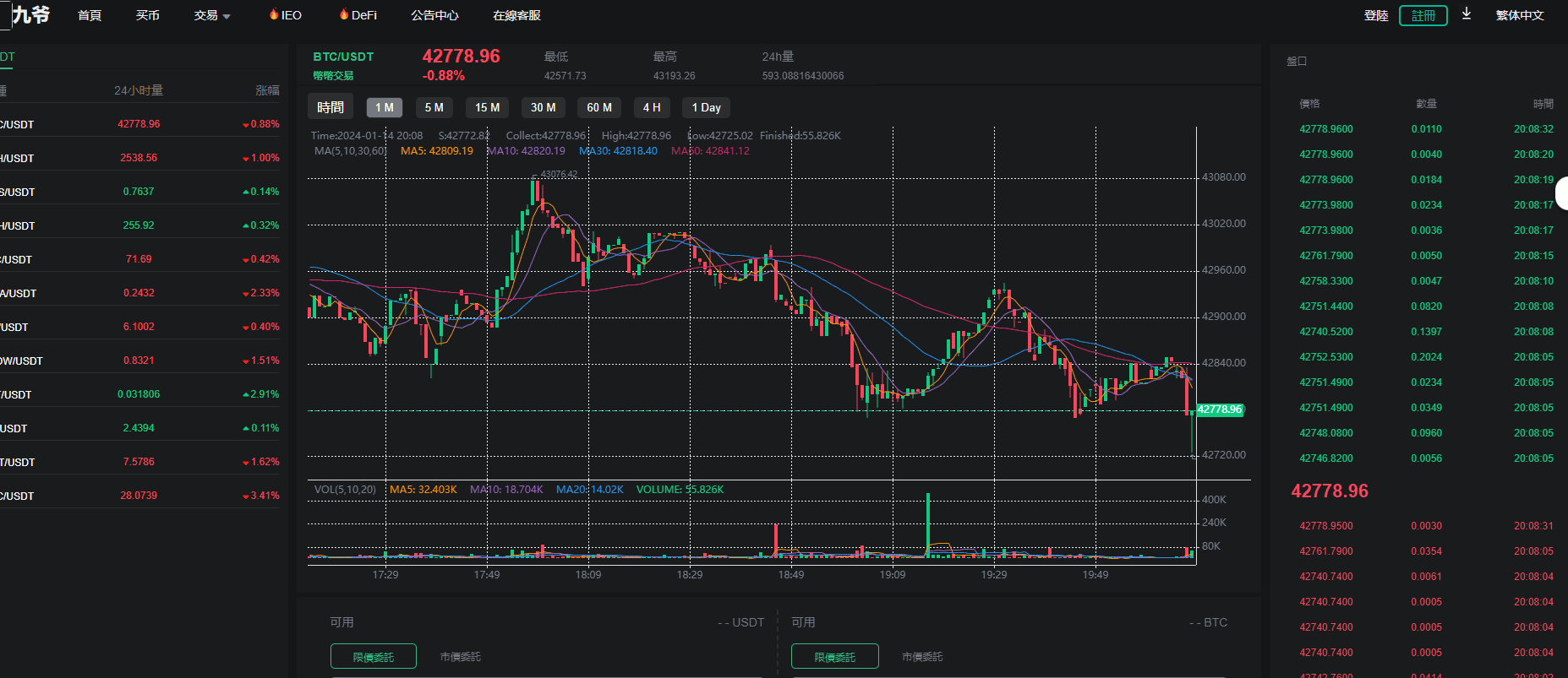 二开版多语言交易所/秒合约交易/质押矿机/新币认购插图3