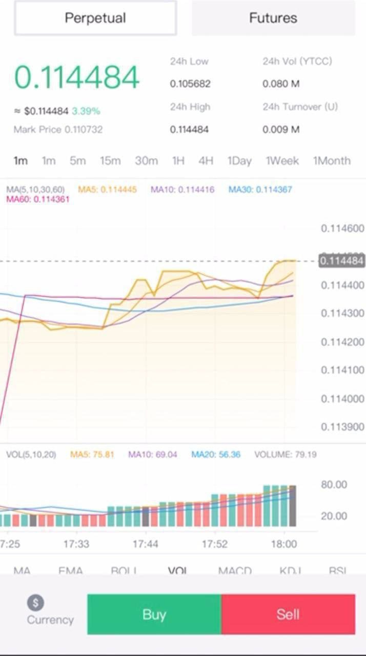 Dapp交易所 质押挖矿盗 u 源码，前端 vue，后端 Java插图4