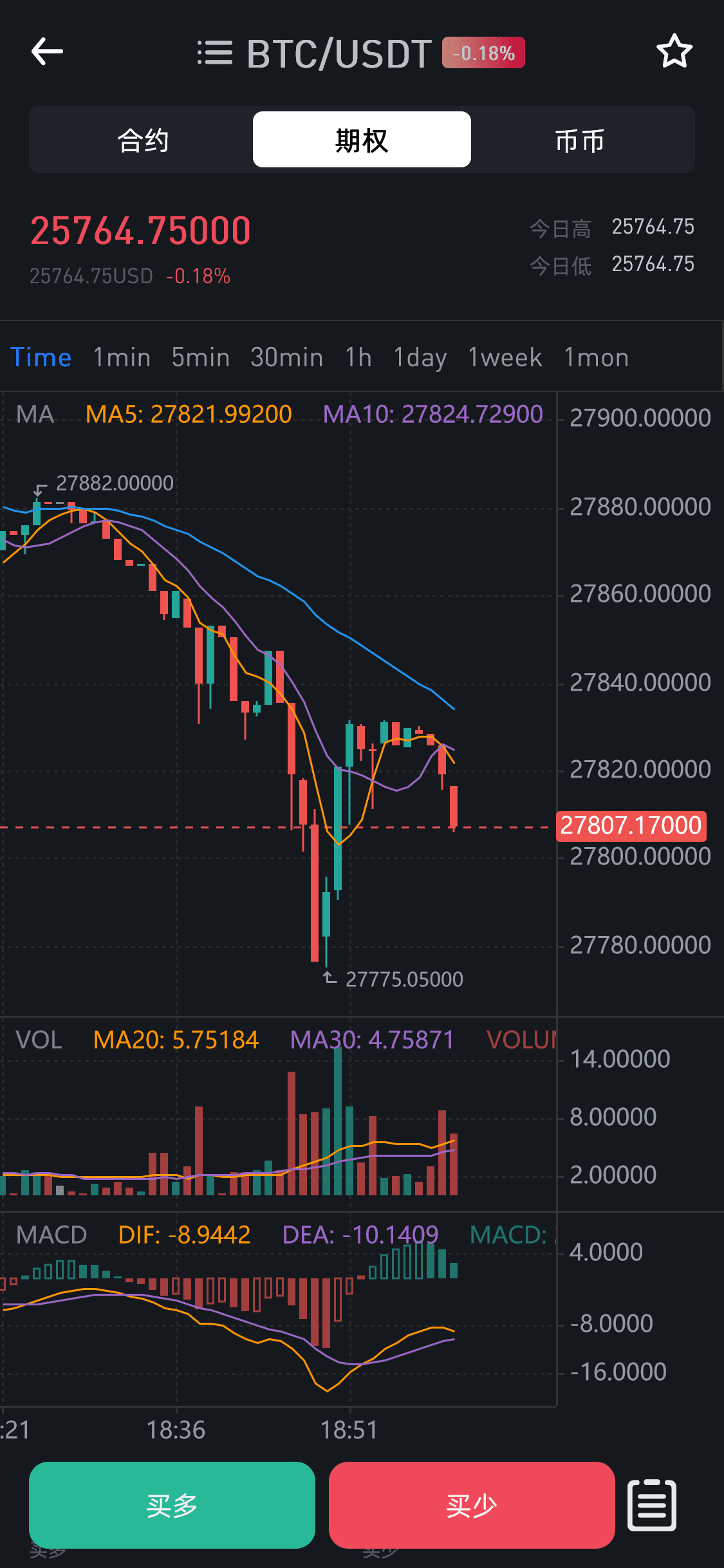 全开源区块链交易所系统/币币期权交易/IEO/跟单/锁仓理财插图1