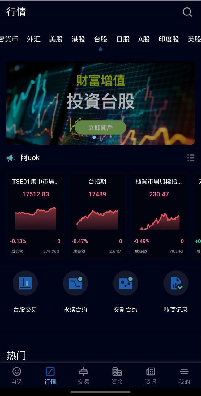 股票，外汇，交易所等产品综合盘，需要的来，前端 vue ，后端 Java插图1