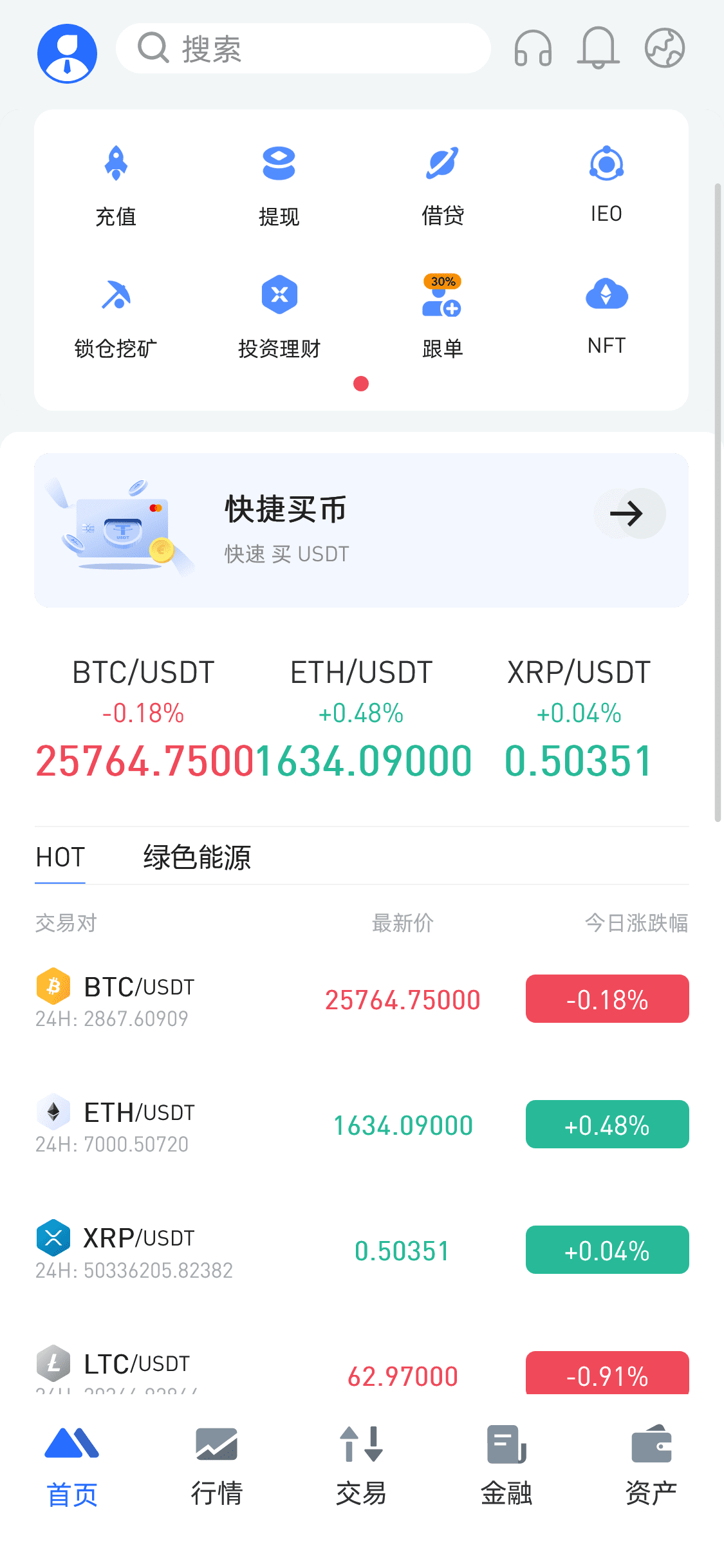 全开源区块链交易所系统/币币期权交易/IEO/跟单/锁仓理财插图