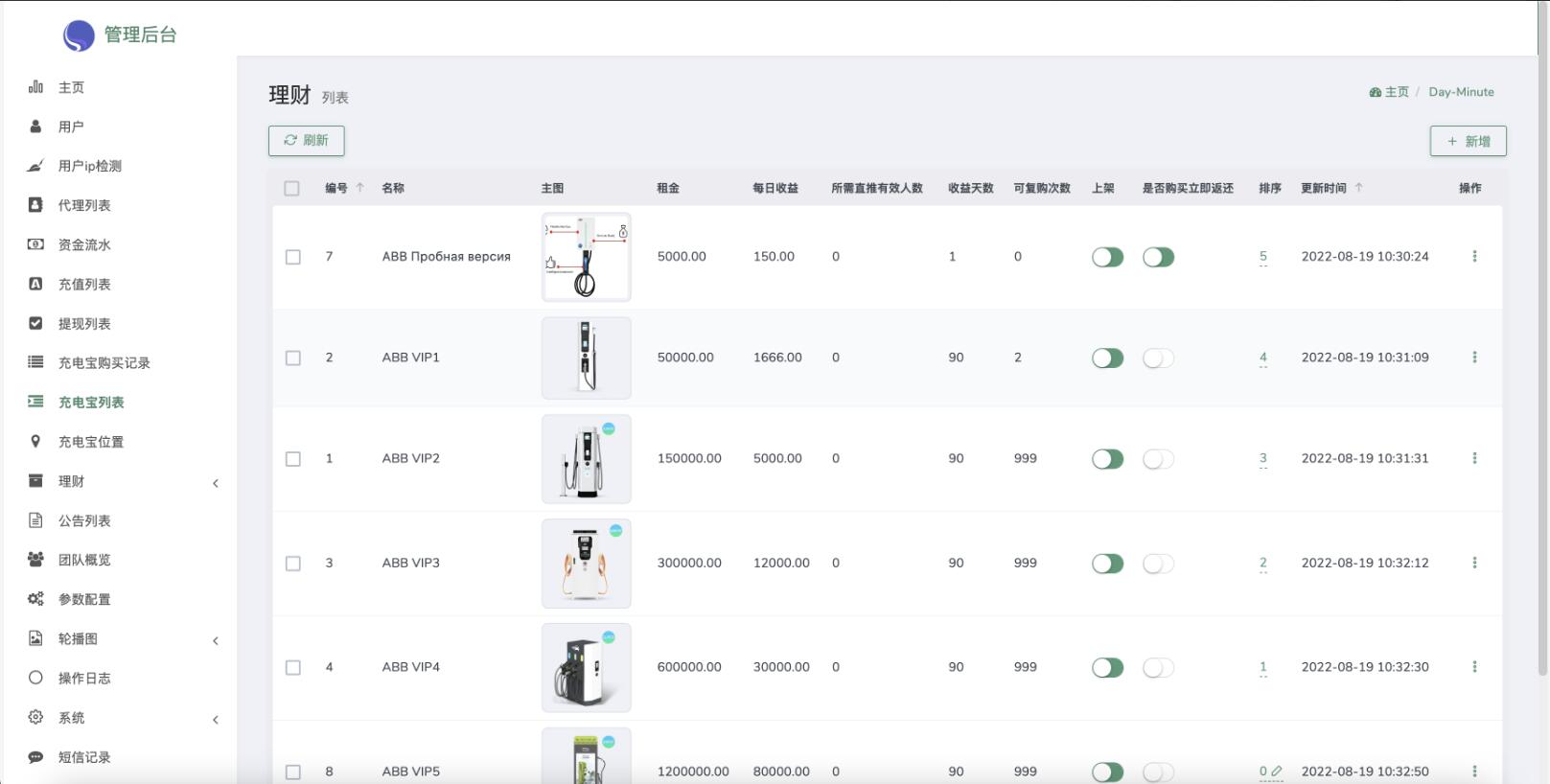 共享充电宝投放管理理财源码 vue编译后前端 中英文共享充电宝投资理财源码 支持五国语言插图5