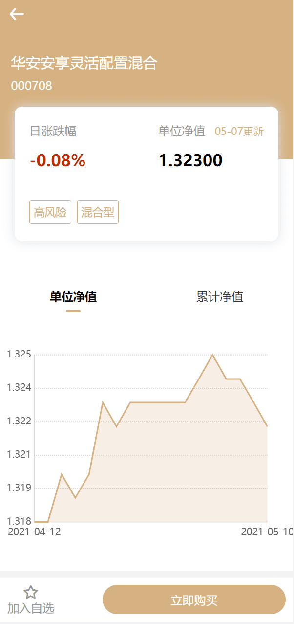 uniapp版股票基金财投资系统/投资理财基金源码插图4