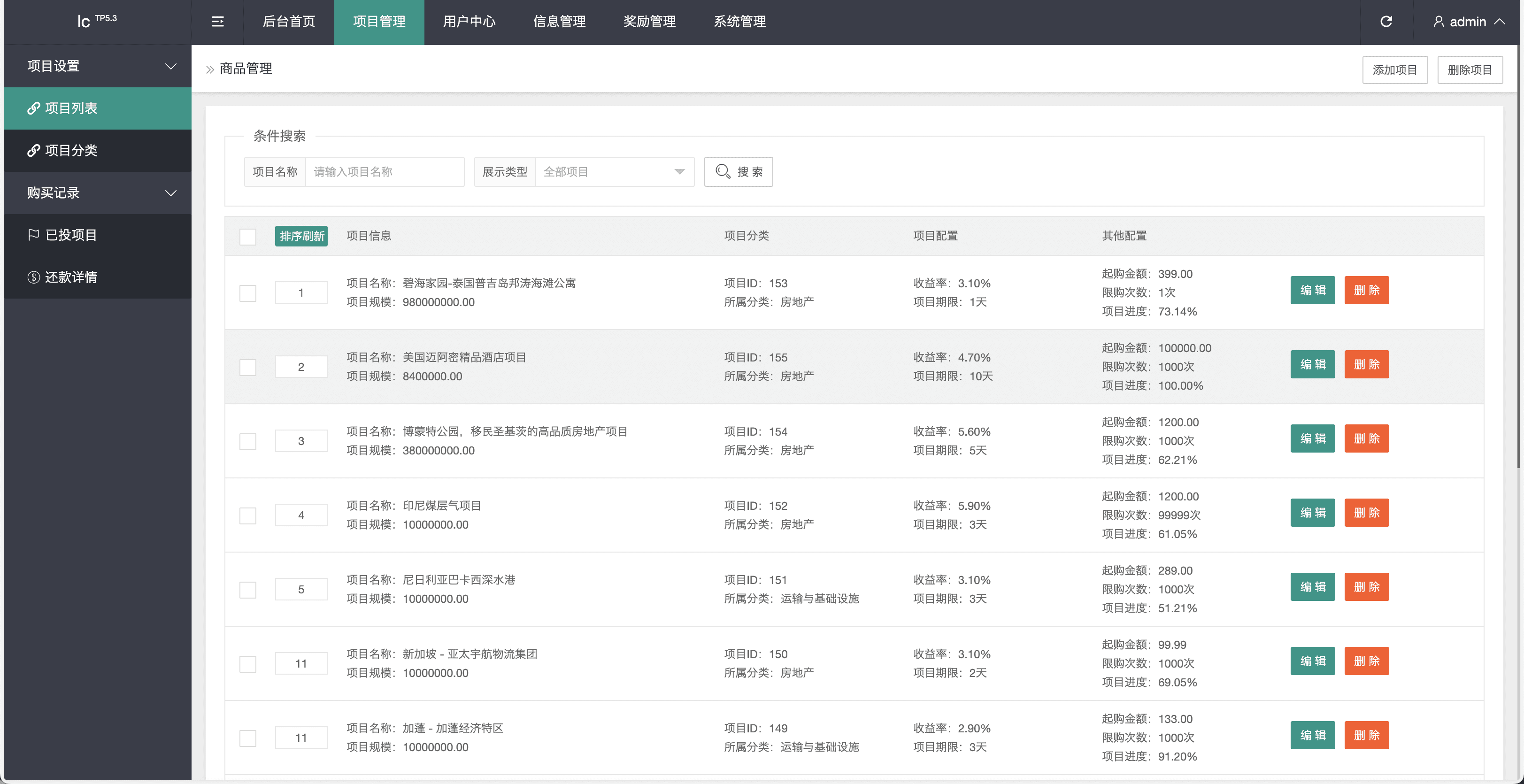 紫禁城多语言海外投资理财源码/海外投资返利源码/前端uniapp纯源码插图6