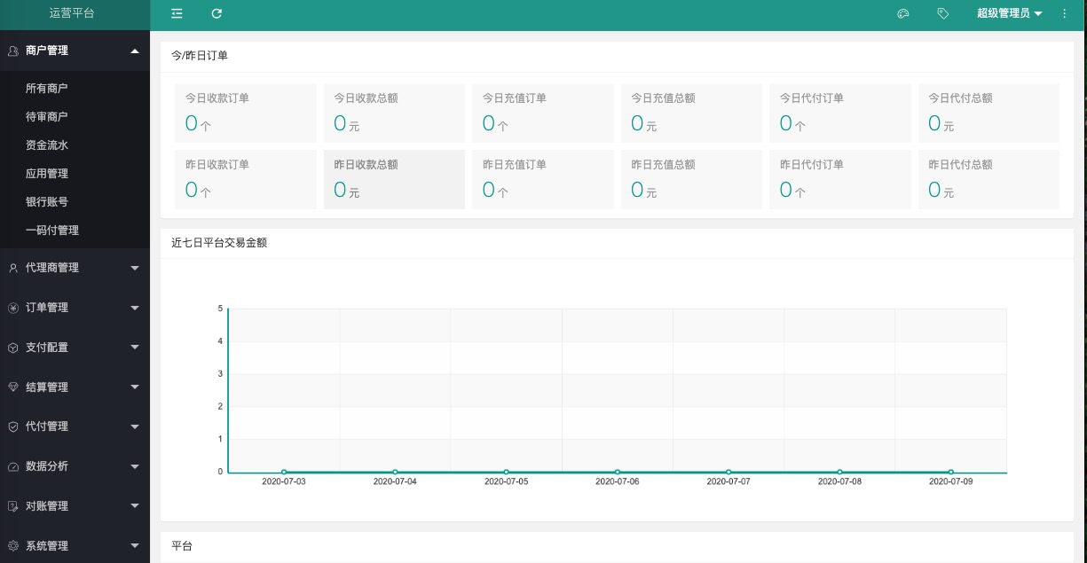 完美运营XxPay支付系统/聚合支付/支付系统/三方四方支付系统源码插图2